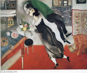 Marc-Chagall-Birthday-1915